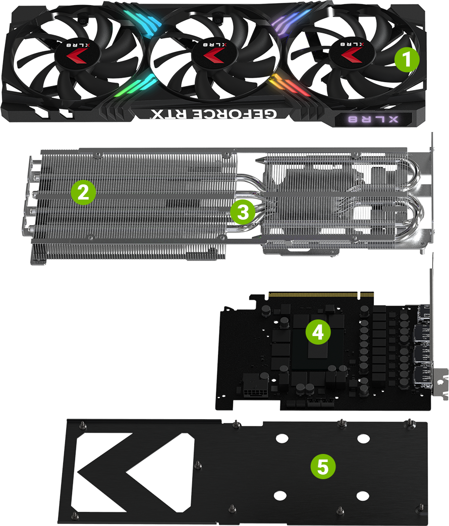 PNY GeForce RTX 40 SUPER Series Graphics Cards | pny.com PNY GeForce RTX 40 SUPER Series Graphics Cards | pny.com
